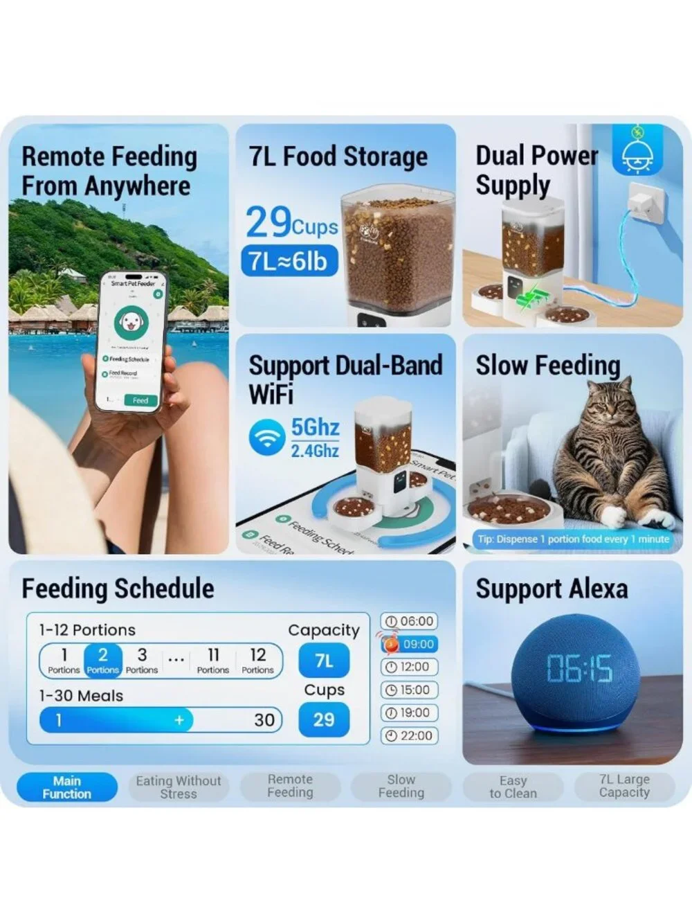 Automatic Cat & Dog Feeder for 2 Pets, WiFi Control, Slow Feed, Easy Clean, 29